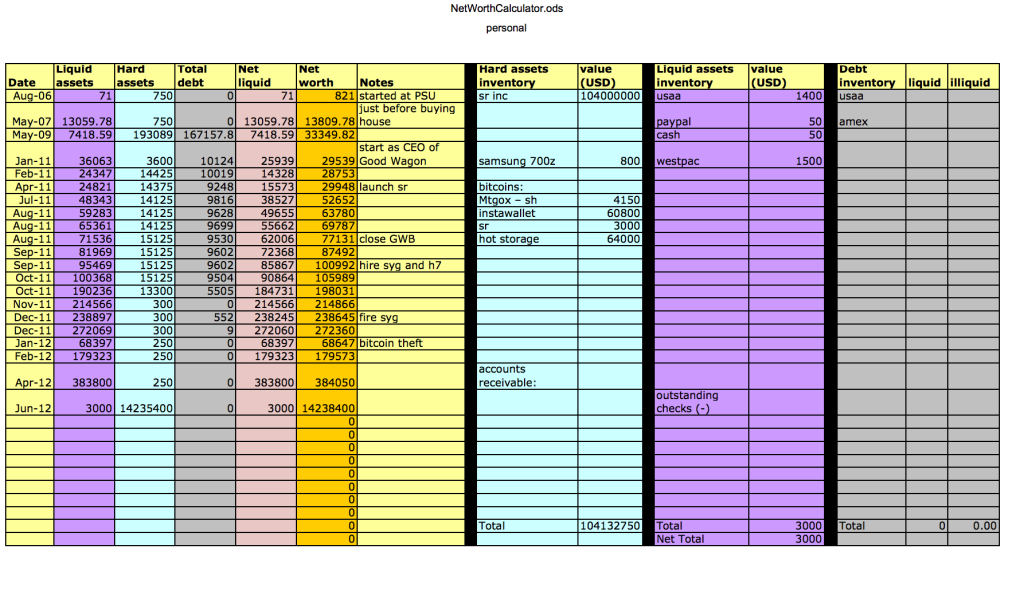 253456473-Silk-Road-exhibits-GX-251_pdf